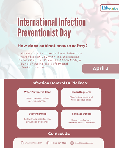 International Infection Preventionist Day | April 3.png