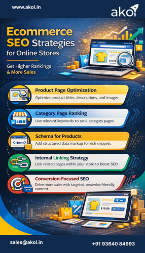 Ecommerce Services & Website Development Company for Business Growth.jpg