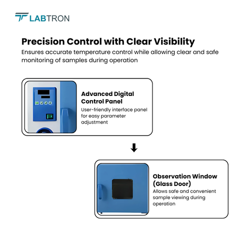 Drying Oven LDO-A11 - Forced Air Drying Oven.png