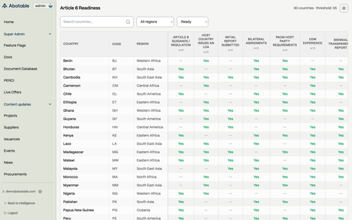 article6 ready filter.png
