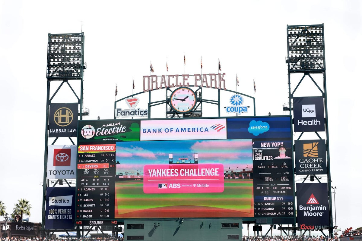 Ce: De ce ABS MLB este captivant atenția fanilor, jucătorilor, u