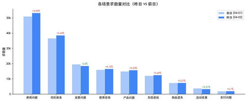 chart volume compare small.jpg