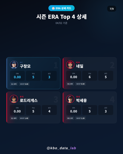 20260402 07 era detail.png