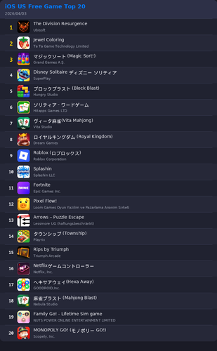 ranking top20 ios.png