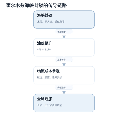 diagram 01.png