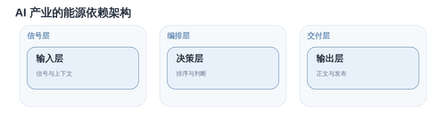 diagram 02.png