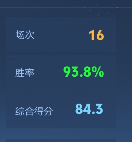 Screenshot 2026 04 03 18 31 50 920 com.tencent.tmgp.sgame edit.jpg