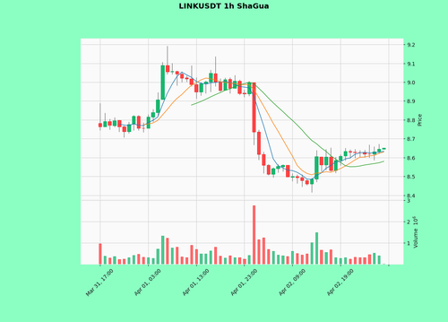 LINKUSDT.png