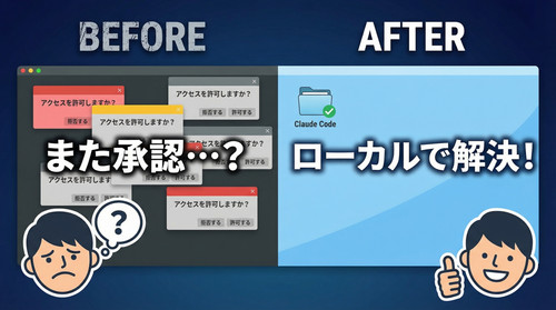 claude code eyecatch.jpg