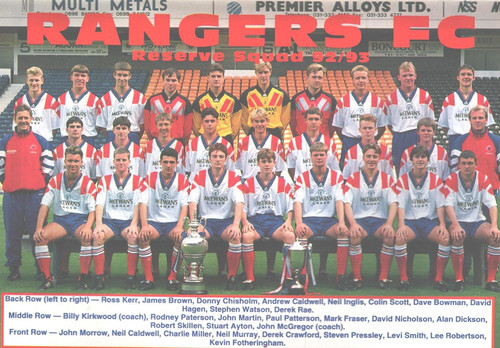 Rangers Reserves 1992:93 00b088df f6e4 4b18 8cbe d8ab54e71b4d.jpg