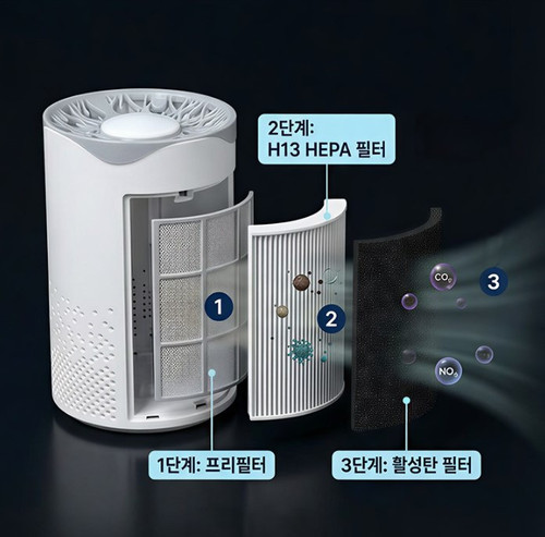 공기청정기2.jpg