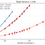 benchmark low rank log log 99