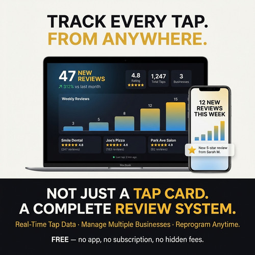 tapfive dashboard reviews focused v10 5f296917 651b 43b3 a372 432c37bc8aff.jpg