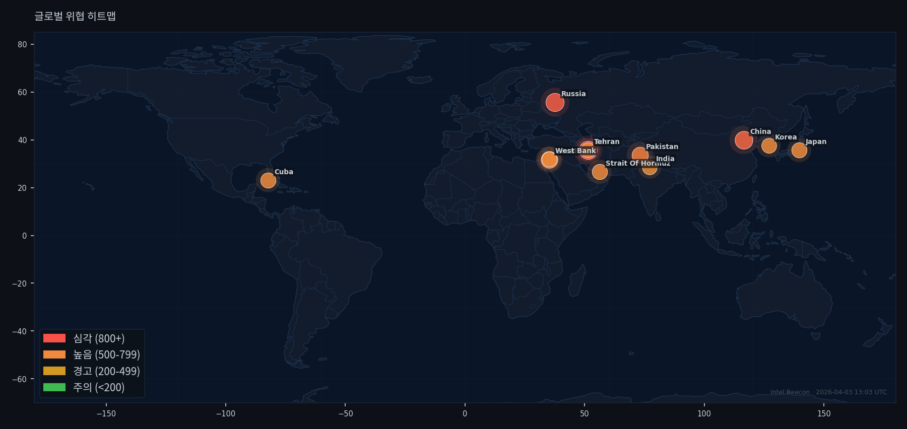 Global Threat Heatmap