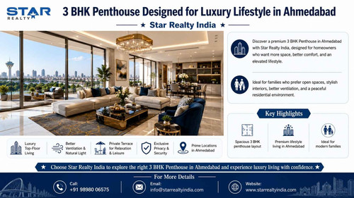 3 BHK Penthouse Designed for Luxury Lifestyle in Ahmedabad Star Realty India.jpg