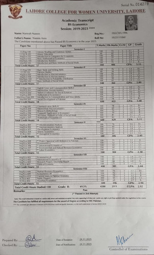 BS Transcript.jpg