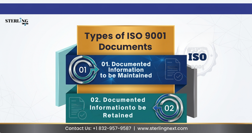 ypes of iso 9001 documents infographic sterling next.png