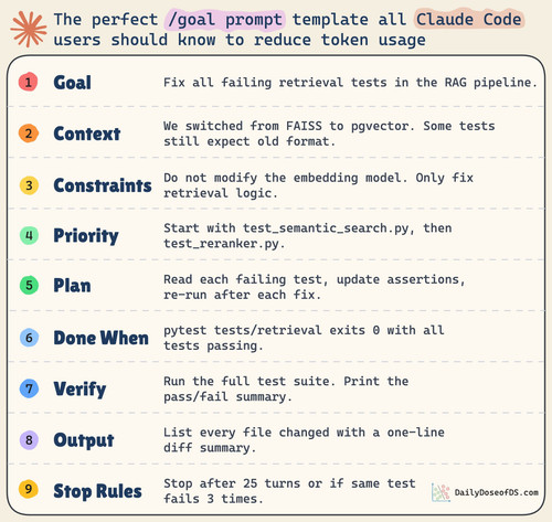 perfect prompt.jpg
