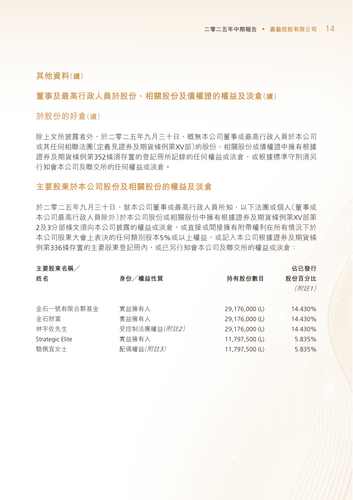 announcement page15.png