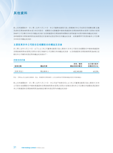 announcement page32.png