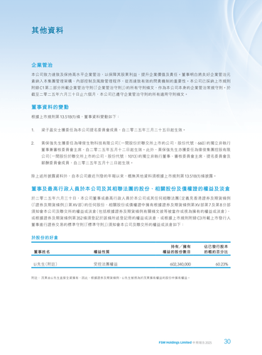announcement page31.png