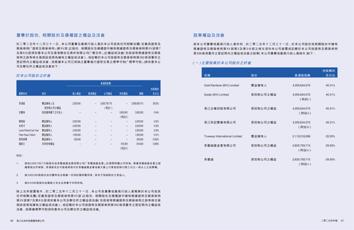 announcement page25.png