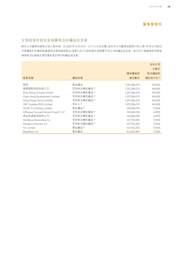 announcement page77.png