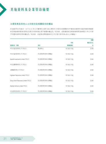 announcement page32.png