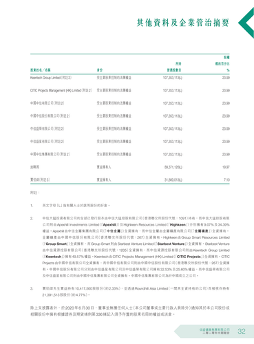 announcement page33.png