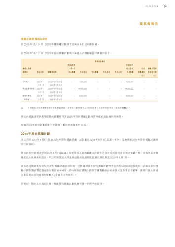 announcement page81.png
