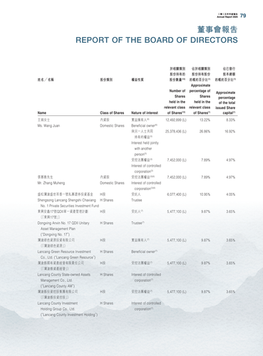 announcement page80.png