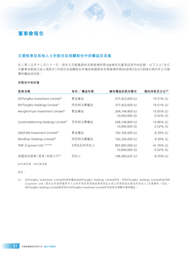 announcement page52.png