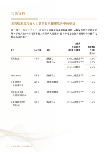 announcement page14.png