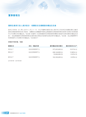 announcement page50.png