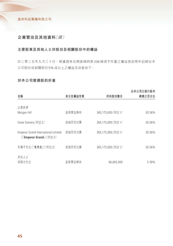 announcement page46.png