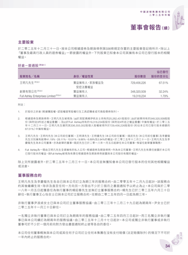 announcement page35.png