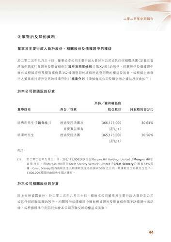 announcement page45.png