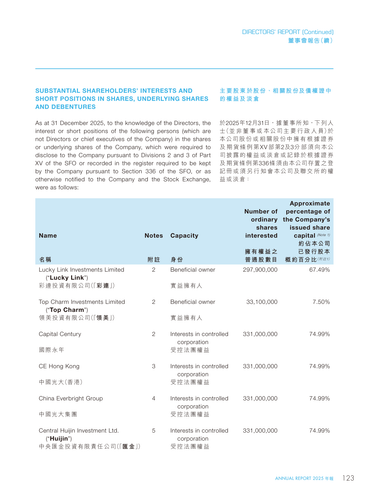 announcement page124.png