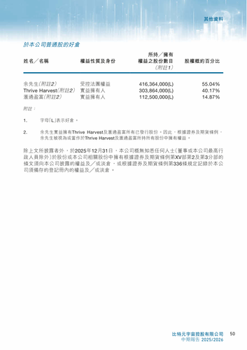 announcement page52.png