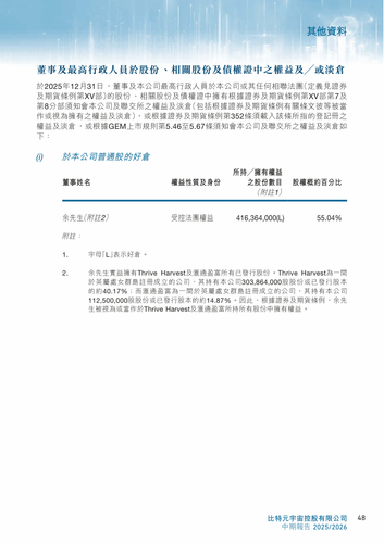 announcement page50.png