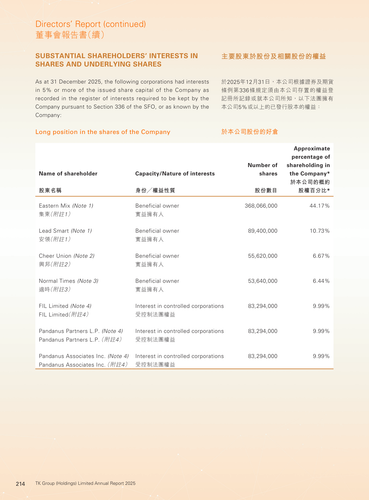 announcement page215.png