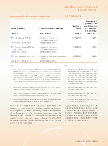 announcement page214.png