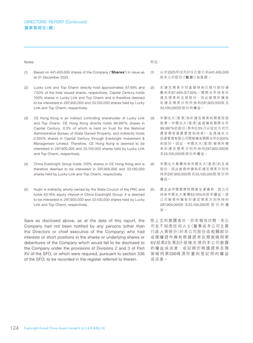 announcement page125.png