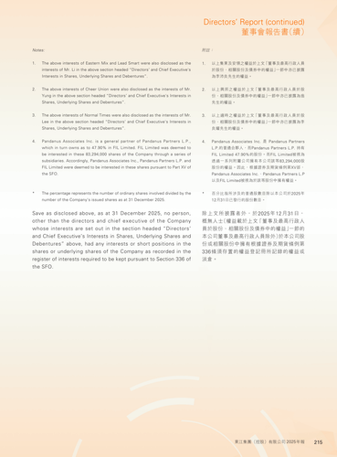 announcement page216.png