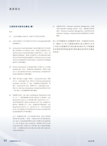 announcement page64.png