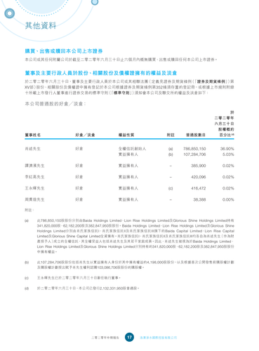 announcement page19.png