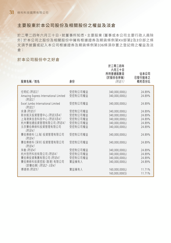 announcement page32.png