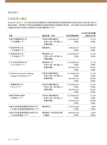 announcement page137.png