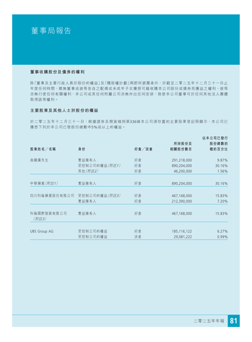 announcement page82.png