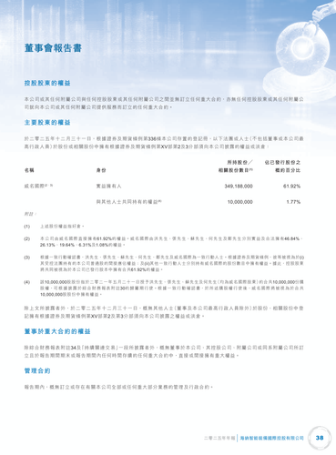 announcement page39.png